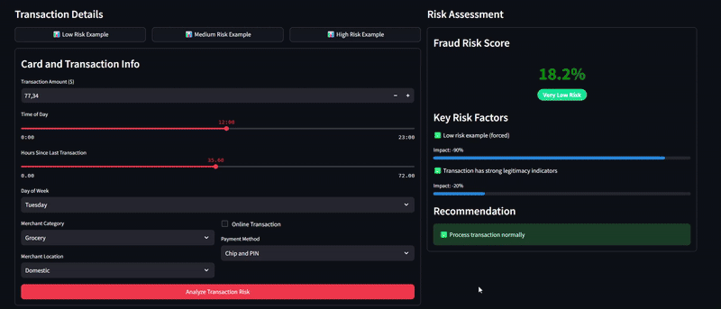 Fraud Detection System
